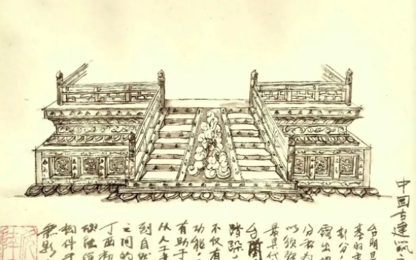 古代建筑中的建筑台阶有哪些？